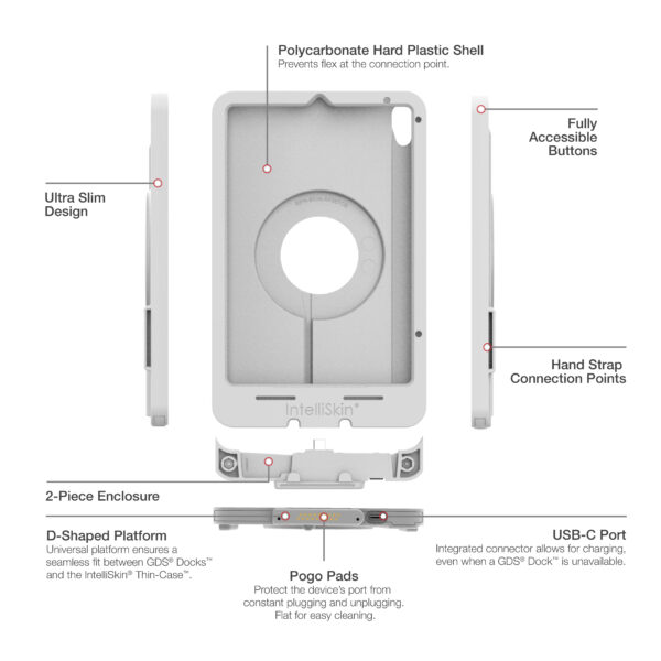 IntelliSkin® Thin-Case™ for Apple iPad mini (A17 Pro) & mini 6 - Gray Ram Mounts RAM-GDS-SKIN-AP36-TCD-GRY - immagine 5